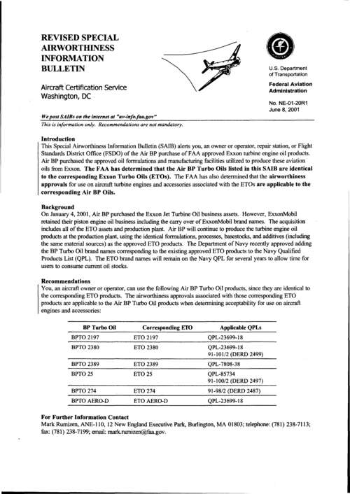 Revised special airworthiness information bulletin