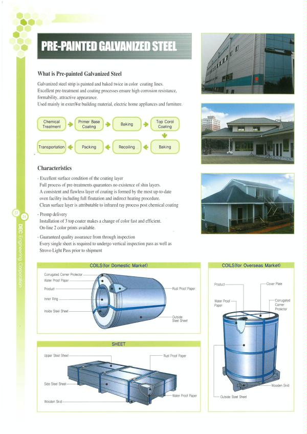 Pre-painted galvanized steel Pre-painted galvanized steel