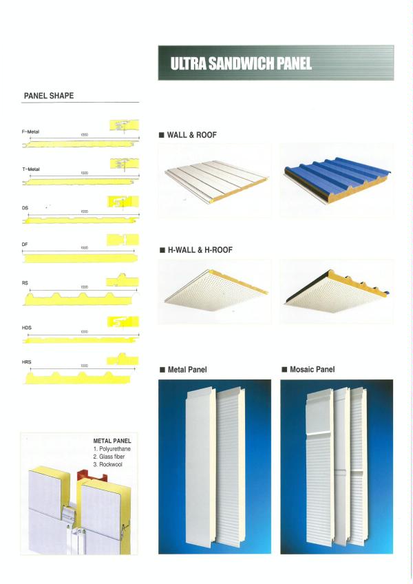 ULTRA sandwich panel