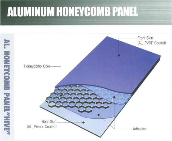 HIVE eng